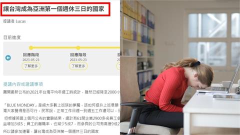 週休三日2年前就被行政部「這30字」打槍！內行曝「靠2關鍵」法案才能上路