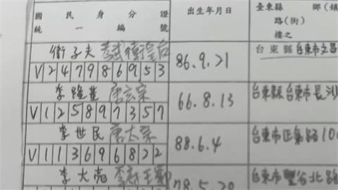 罷免奇聞！穿越千年的連署？連署名冊驚見「唐太宗」等古人
