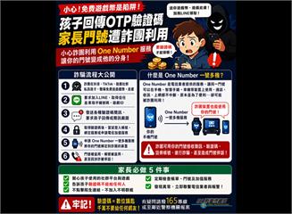 免費遊戲幣是陷阱　傳驗證碼遭盜開功能手機門號被停話
