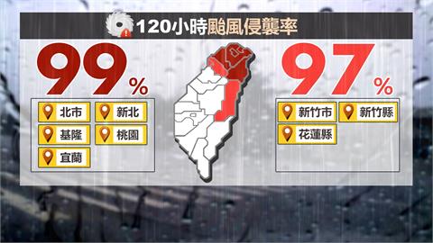 電影院、KTV備戰！？　北北基桃宜颱風侵襲率99％恐「連放兩天」