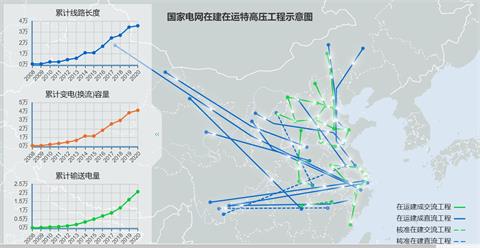 快新聞／冬天可用暖氣了？ 中國恢復常態供電：取得階段性成效