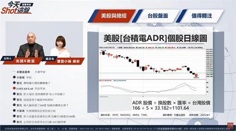 龍德造船、晟田等當沖佔比高全部潰不成軍?