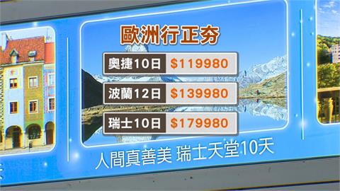 花博春季旅展盛大登場！　直飛歐洲+飯店加碼推國旅