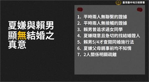 快新聞／檢方列7點斷定夏男假結婚「起訴這罪」　5億遺產飛了