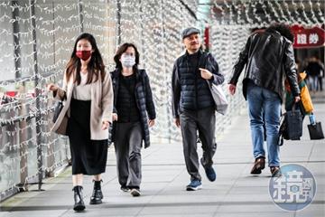 今最冷僅10度！小年夜寒流報到　一路冷到初二晨、低溫下探5度