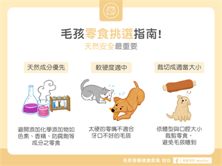 【汪喵餵養知識】毛孩零食挑選指南! 天然安全最重要