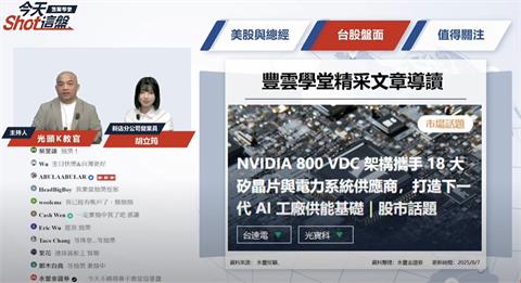 新盛力漲停！BBU暴紅，AI伺服器成台股新主流？台股盤解析