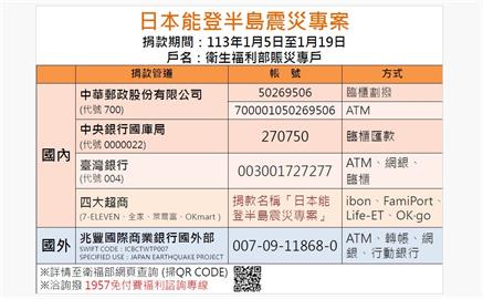 快新聞／衛福部公布日本能登震災專戶！　捐款方式、時間一次看