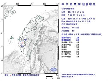 快新聞／2分鐘內連2震！台南柳營凌晨「極淺層地震」　最大規模4.0
