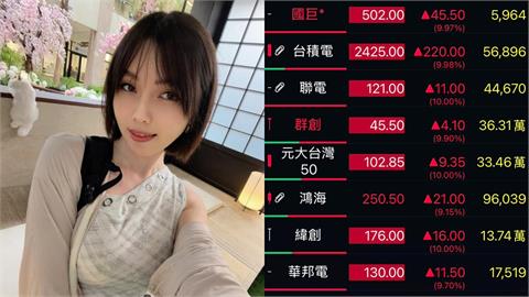 「反指標女神」才停損喊：笨蛋才不跑！今開盤「亮燈漲停」發文怒飆3字國罵