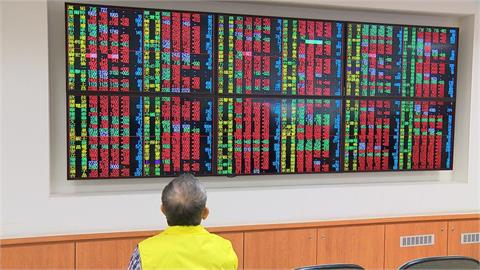 台股收盤大漲207.27點　台積電漲17元收至988元