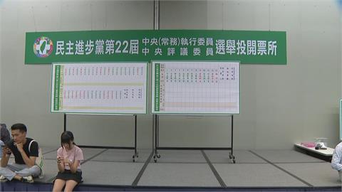 快新聞／民進黨中執委改選出爐了！1派系斬獲9席最大贏家　最新名單一次看