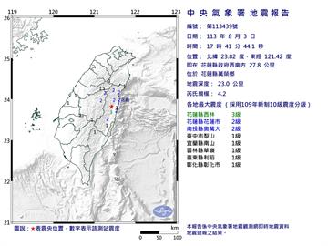 快新聞／7縣市有感！花蓮17:41規模4.2地震　最大震度3級