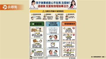 孩子做事總是心不在焉怎麼辦?這樣做有效增加兒童專注力