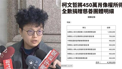 木可450萬捐了？吳靜怡曝收款團體「怕爆」：有協會問我「這錢能不能收」