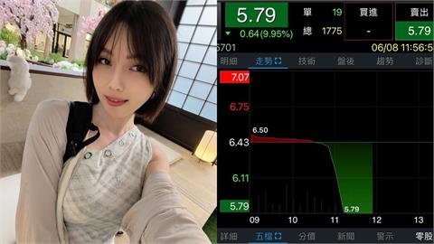 巴逆逆選50檔「慘綠49檔」！迎「跌停5燈獎」崩潰了　網見這1檔傻眼：居然敢買