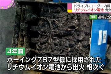 鋰電池出包！日商回收8.5萬台行車紀錄器