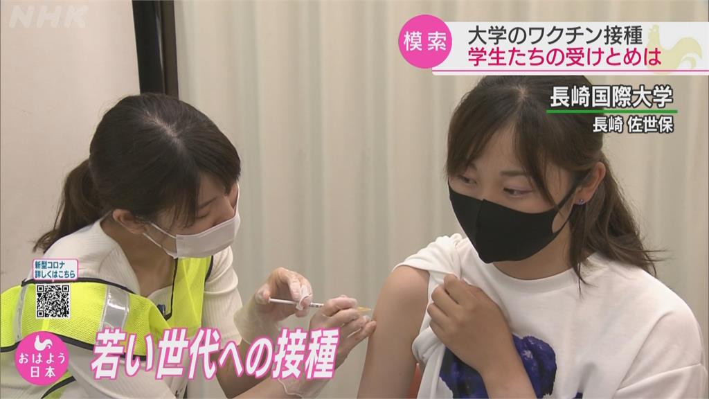 日本開放大學生校內接種　擔心副作用...僅48%願主動施打