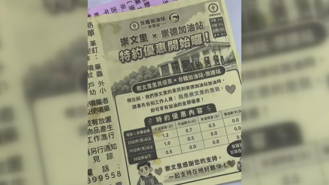 台南「這里」加油變便宜？　里長爭福利每公升最高省1.2元