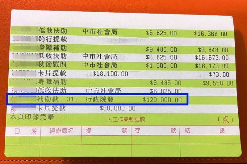 快新聞／藍營強推普發1萬法案　罷團揭「無差別撒幣」悲慘下場