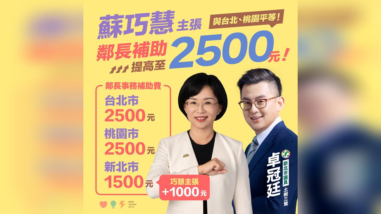 新北鄰長補助終拍案調升 卓冠廷：巧慧要做市府就有錢！