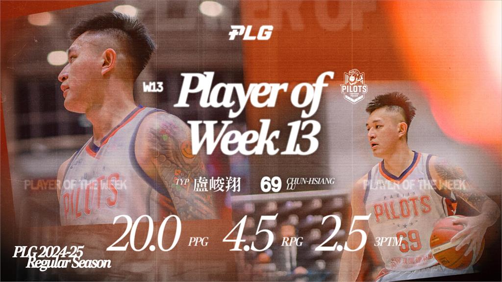 PLG(影)／本土大魔王！盧峻翔登得分王、三分球王　再獲選單週最佳球員