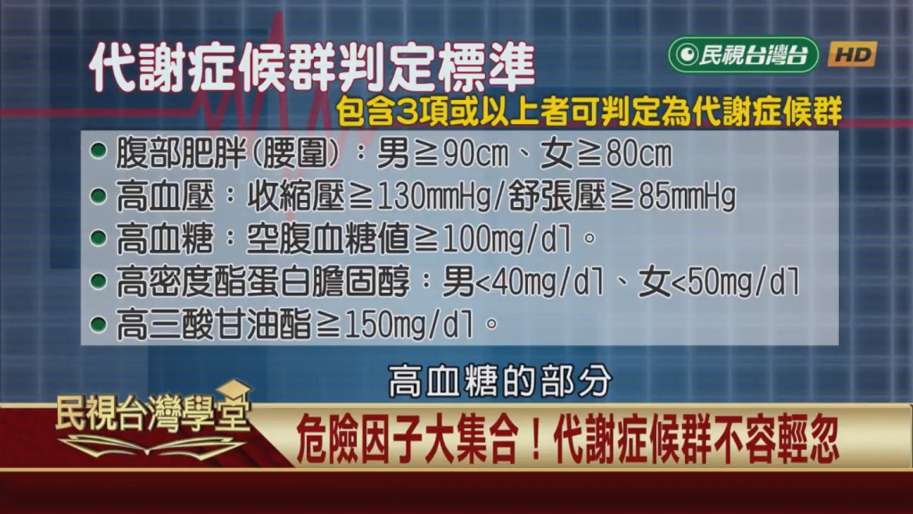 快減重吧！肥胖是心血管疾病殺手！糖尿病風險甚至飆升44%！