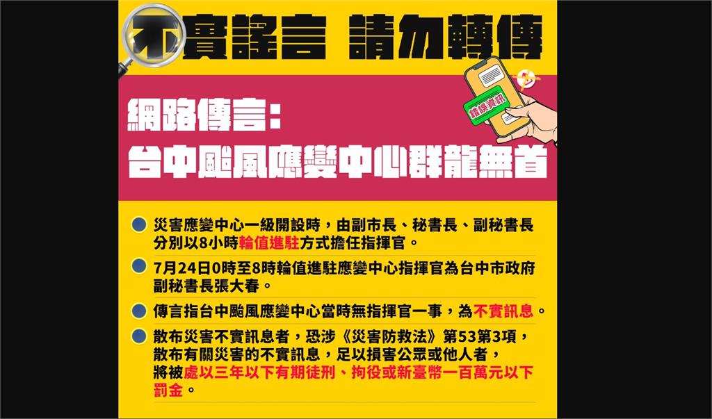 快新聞／凱米侵襲！台中颱風應變中心群龍無首？　市府闢謠：不實消息