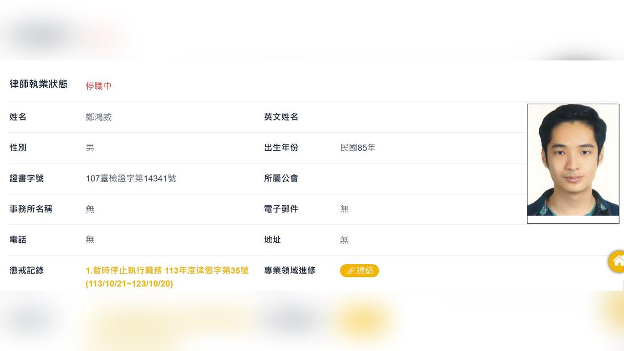 快新聞/政大幫律師淪詐團軍師!審理逾1年9個月仍未結 鄭鴻威續限境8個月