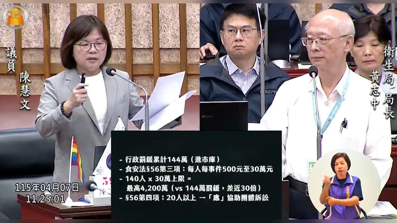 快新聞/高雄毒春捲害157人「恐賠逾4000萬」 議員籲檢方執行假扣押