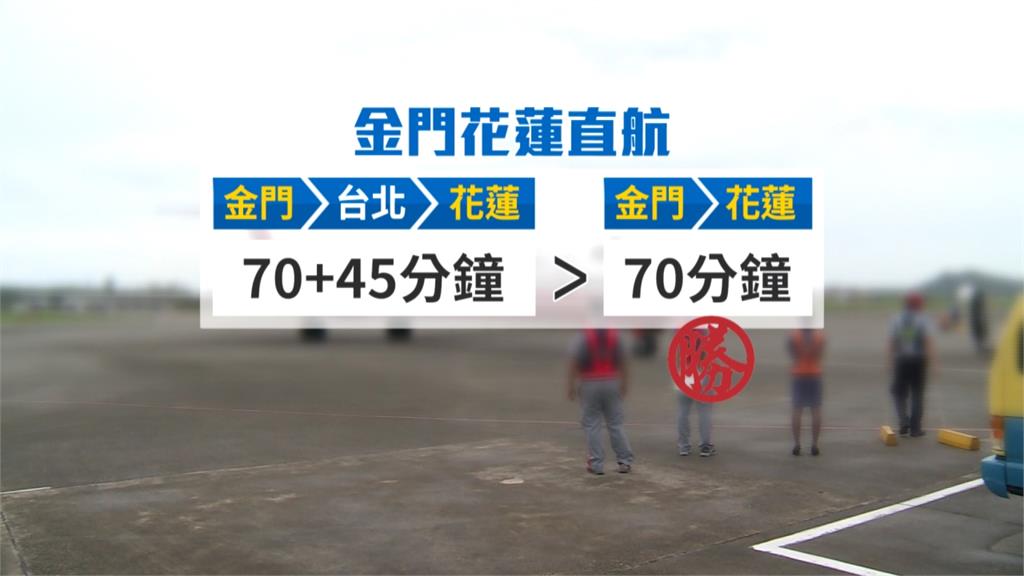 金門、花蓮首航包機！往返觀光勝地更方便了