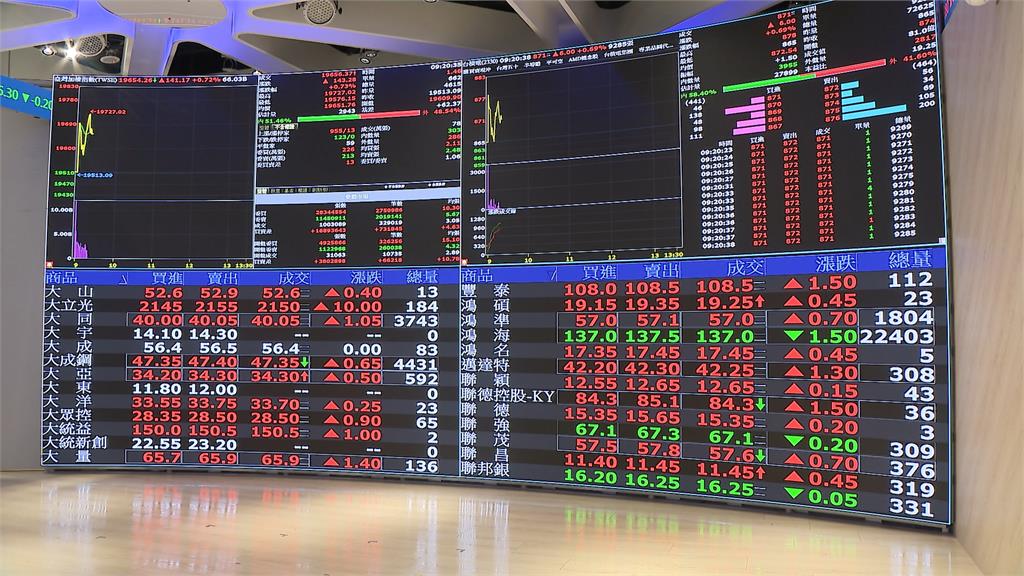 全民瘋ETF！9檔台股ETF爆棚　今年受益人狂飆百萬