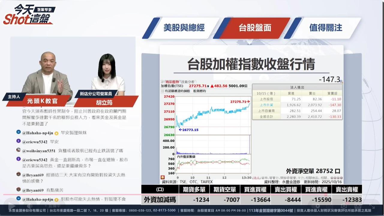 AI再衝高!!台積電ADR狂噴 散熱全面沸騰