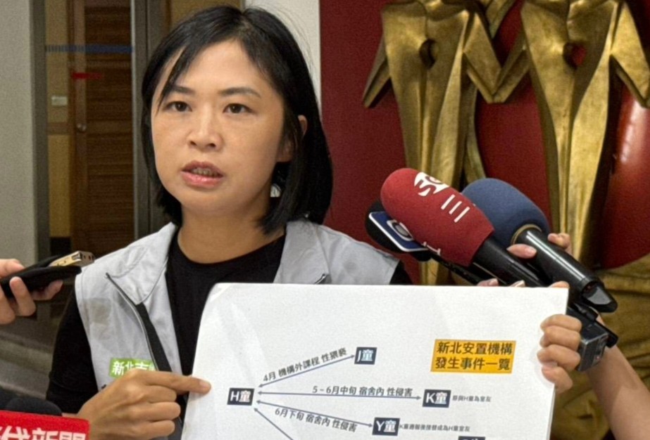快新聞／新北安置機構爆連環性侵！半年6學童受害　議員控社會局：預警機制不完善