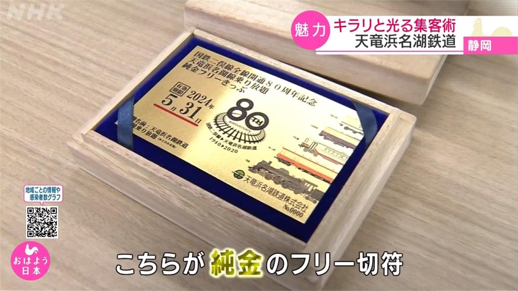 靜岡「天龍濱名湖鐵道」80周年推「純金」定期票