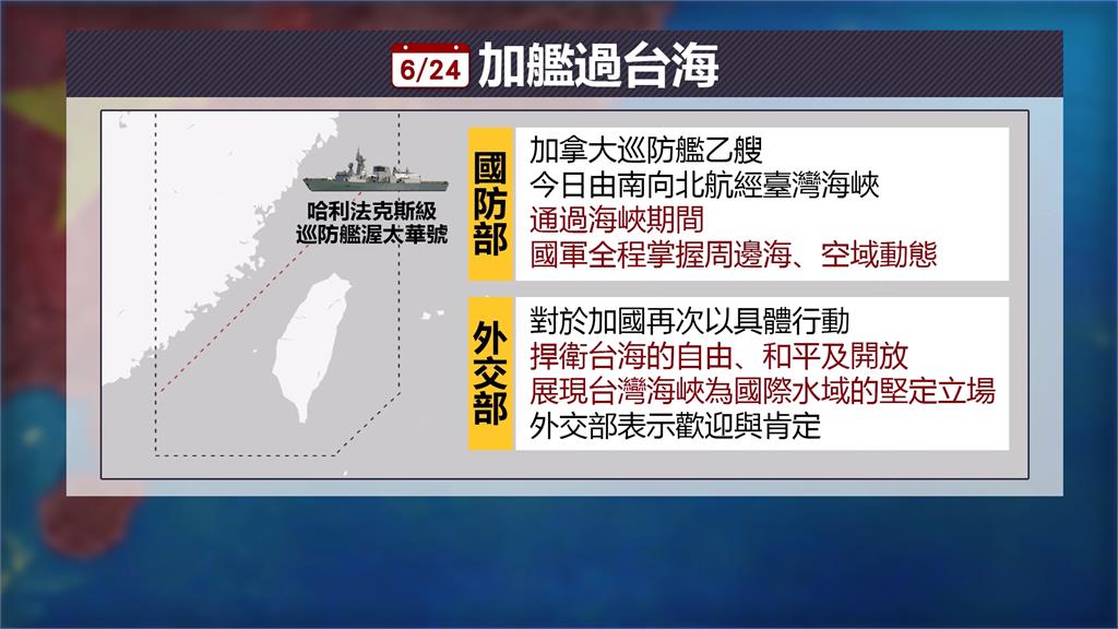 加國軍艦今年首過台海　中船竟播「愛國歌」鴨霸蓋頻