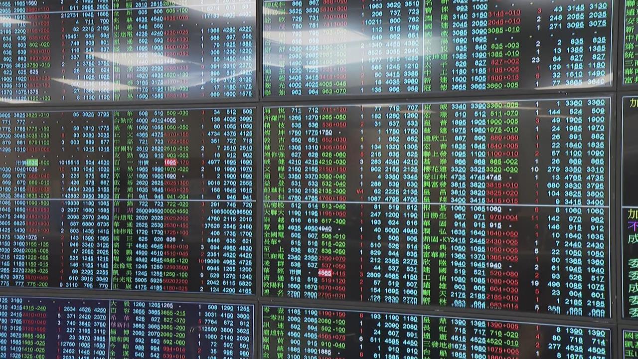 盤中驚崩近千點！台股終場挫667點　台積電跌10元、收2415元