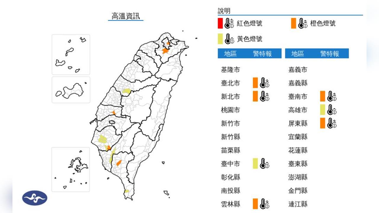 快新聞／氣象署對「7縣市」發布高溫警報　台北恐飆38度