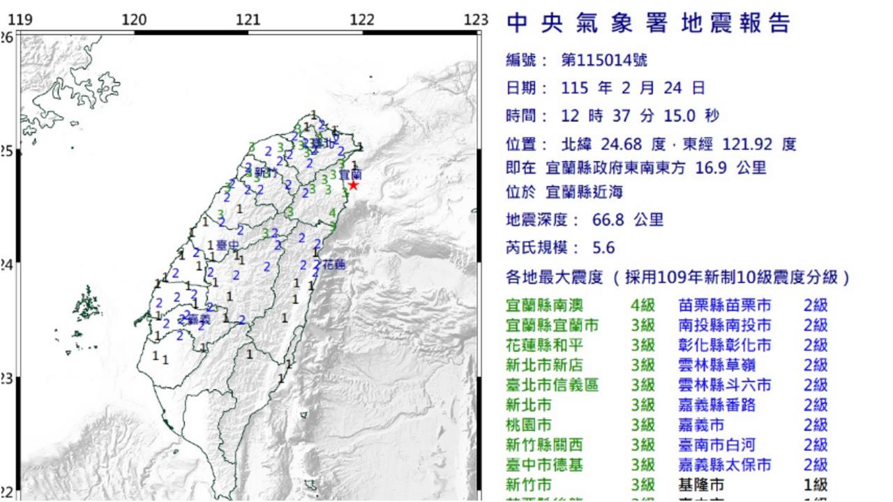 最新/午休「超大一晃」國家級警報突響!宜蘭近海規模5.6地震…網急PO:我瘋掉
