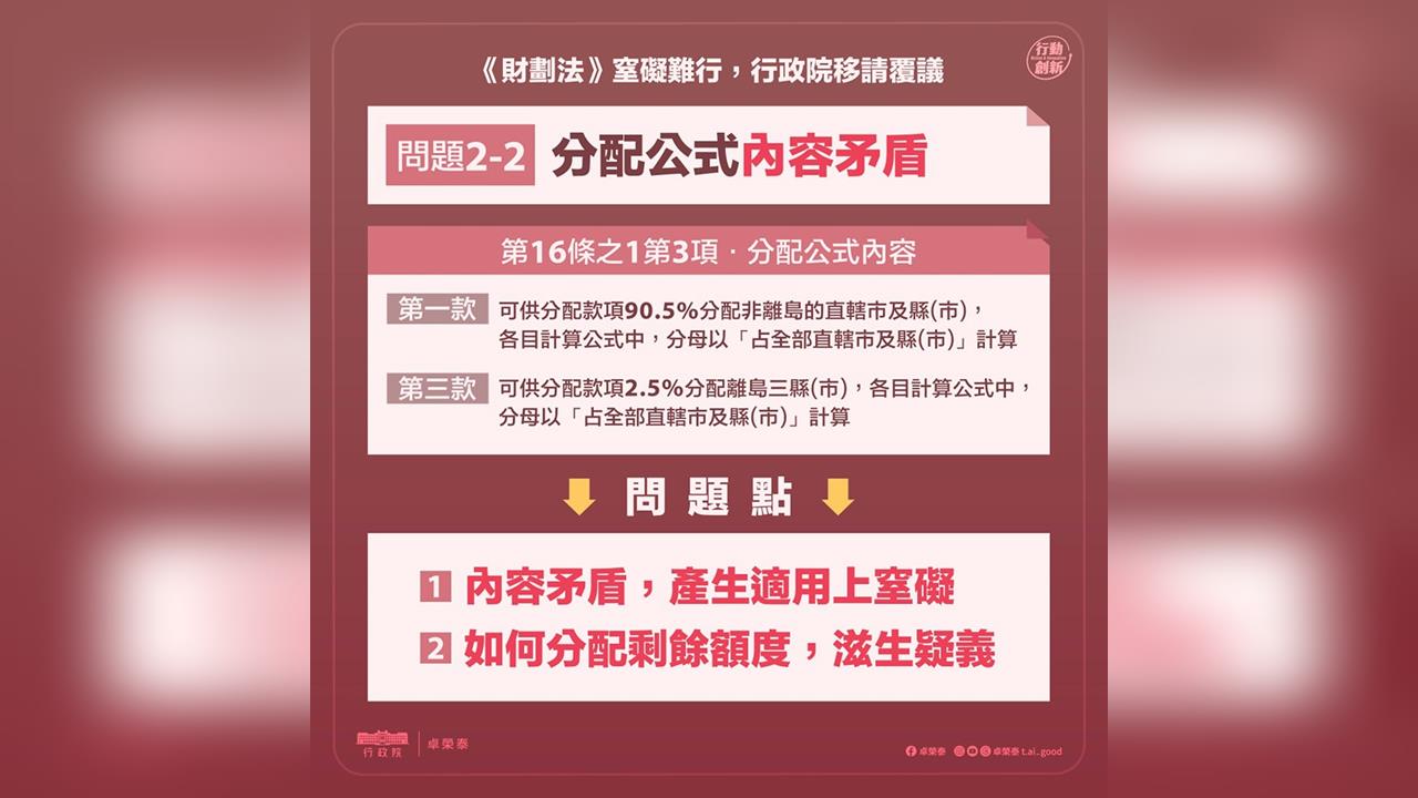 快新聞／強修財劃法出包！藍白反怪政院　網朝聖2月圖：覆議時早就提醒過