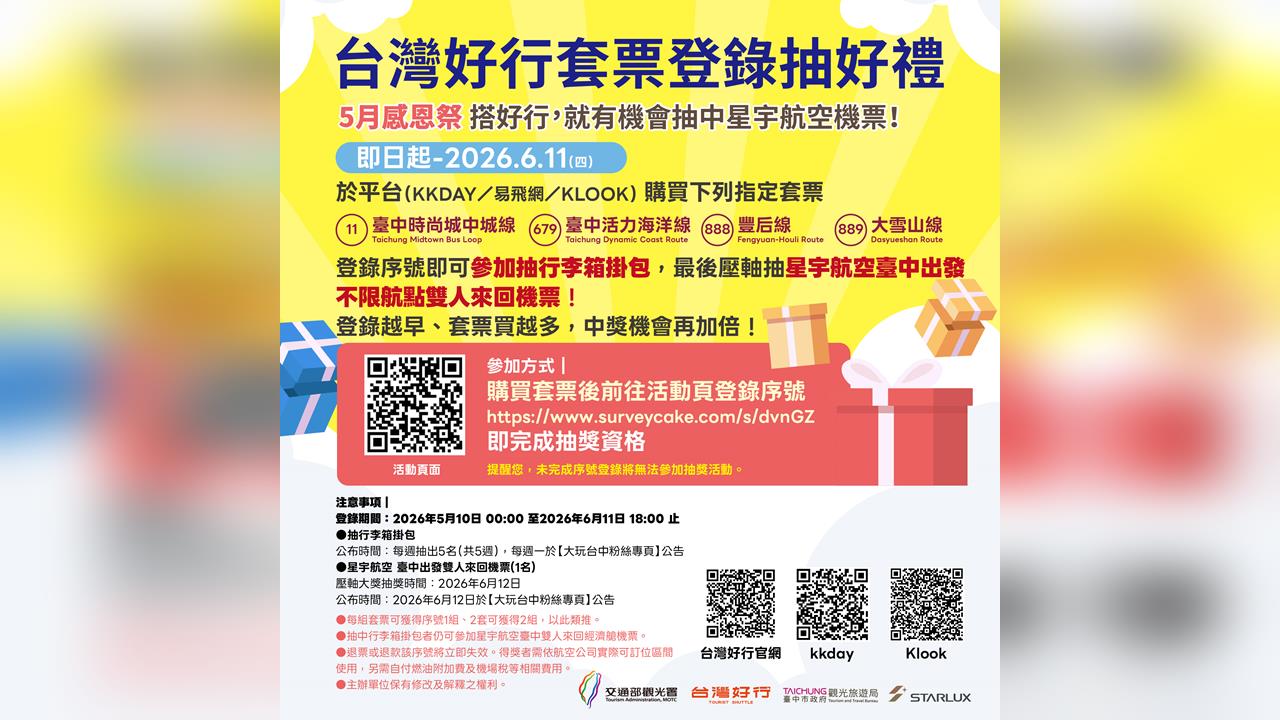 影動海線抱走萬元！TTE台北觀博會台中好行三重好禮加碼　星宇雙人機票等你帶回家