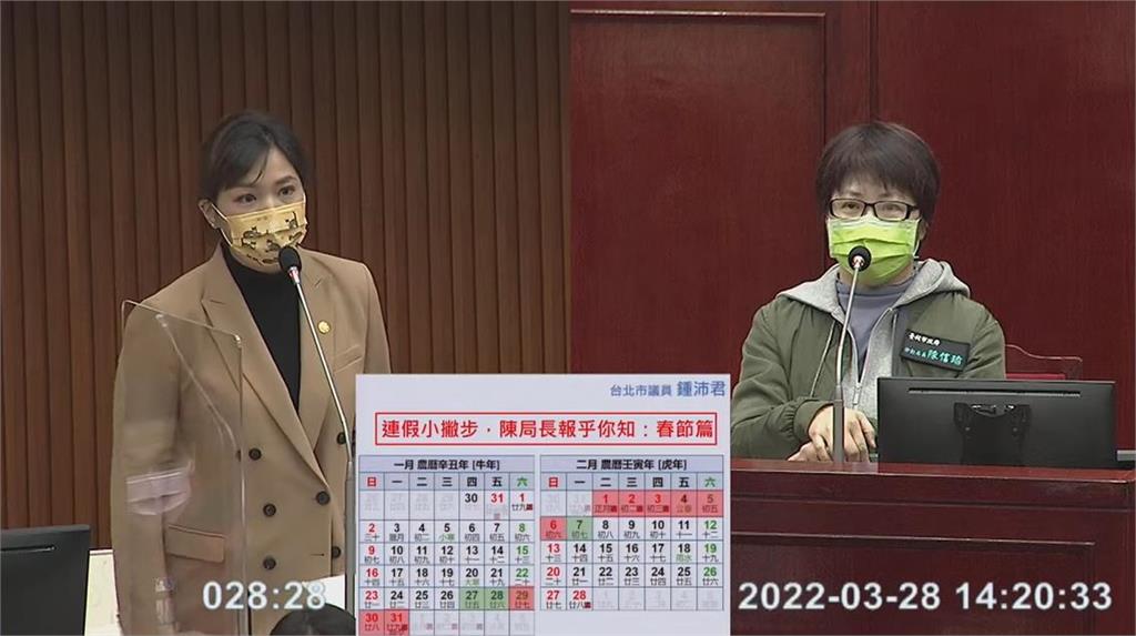 勞動局長2年請假806小時！議員怒轟陳信瑜「北市府請假王」