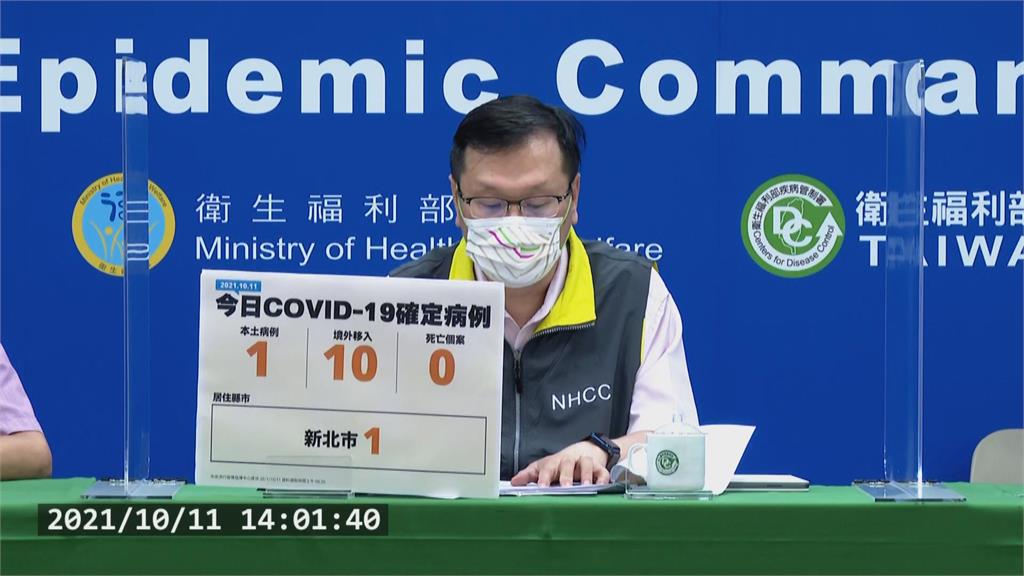 快新聞／今新增1新北本土確診「研判舊案」　10例境外移入、無死亡