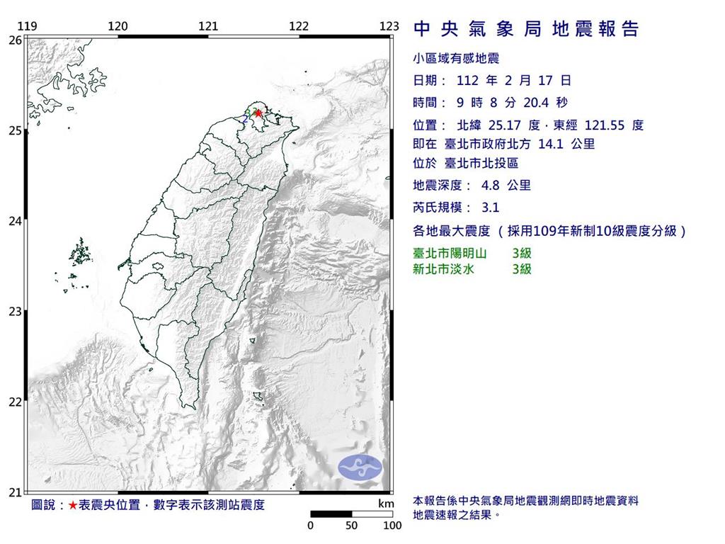 快新聞／北投9:08規模3.1地震　最大震度台北新北3級