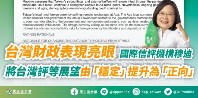 快新聞／ 國際信評機構「首度」提升台灣評等展望 民進黨：財政表現亮眼