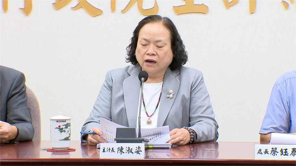 出口規模不如預期　今年經濟成長率下修至3.9%