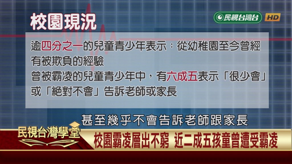 校園霸凌調查震驚!4成被霸凌孩童感到同學冷漠 旁觀者竟覺得「很好笑」