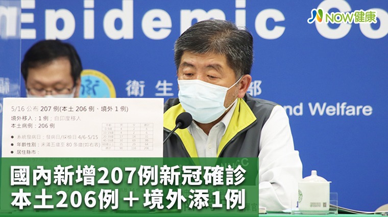 雙北重災！今新增207例新冠確診 本土206例＋境外1例