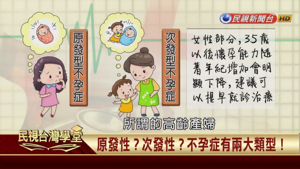 台灣新生兒出生率跌谷底！每７對夫妻竟有一對不孕症？