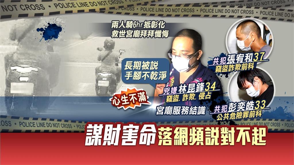 快訊／新莊密室命案 3嫌犯落網聲押禁見